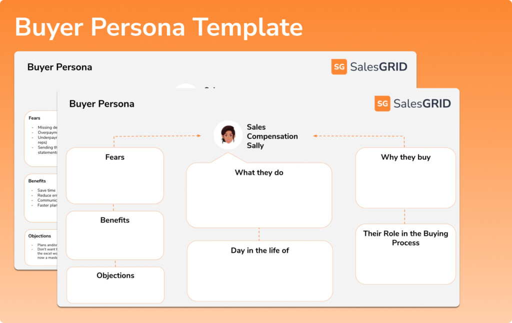 how-to-create-your-buyer-personas